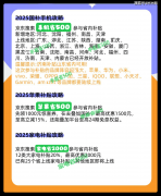 持身份证到运营商自营厅或大型连锁