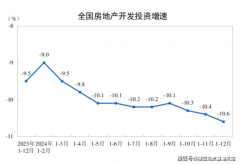 集工做、贸易、文化、教育、栖身等为一身的混